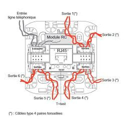 DTI PRISE RJ45